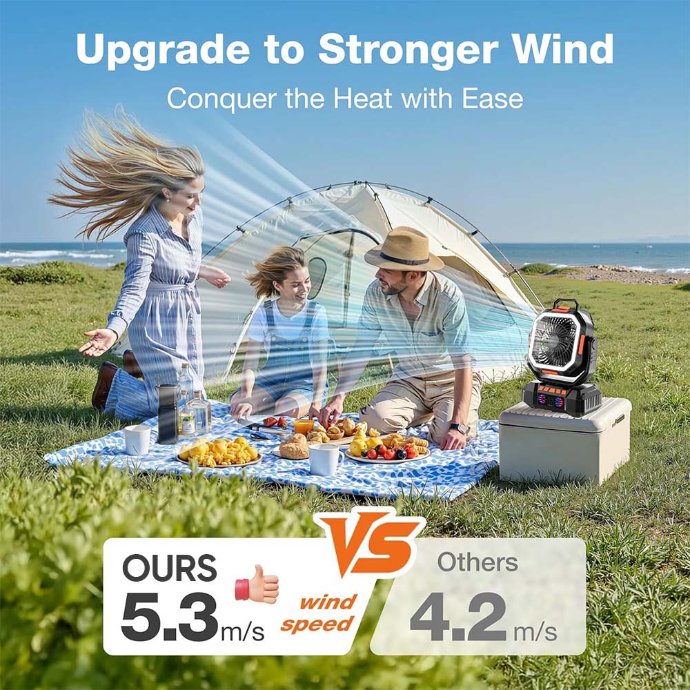 Portable Rechargeable Camping Fan