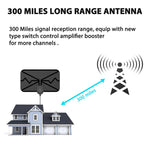 NEW DIGITAL HDTV ANTENNA 4K