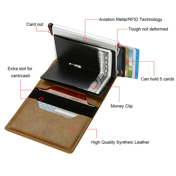 Anti-lost RFID Multifunctional Automatic Card Wallet