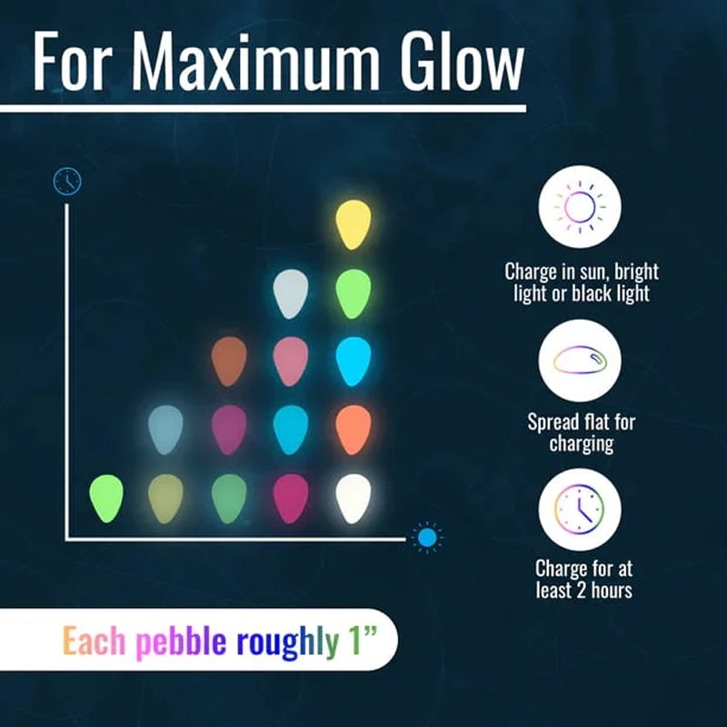 Glow In The Dark Rocks