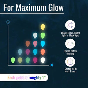 Glow In The Dark Rocks