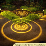 Waterproof Solar Lawn Lamps (2 PCS)